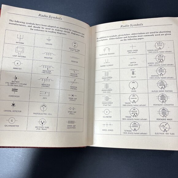 1942 Audels New Radiomans Guide By Edwin P. Anderson Theo. Audel & Co. US - Picture 10 of 16